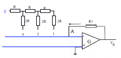 BCD ATOD-1 CONVERTISSEUR ANALOGIQUE VERS NUMERIQUE stéréo, sortie niveau  ligne, nécessite une alim.